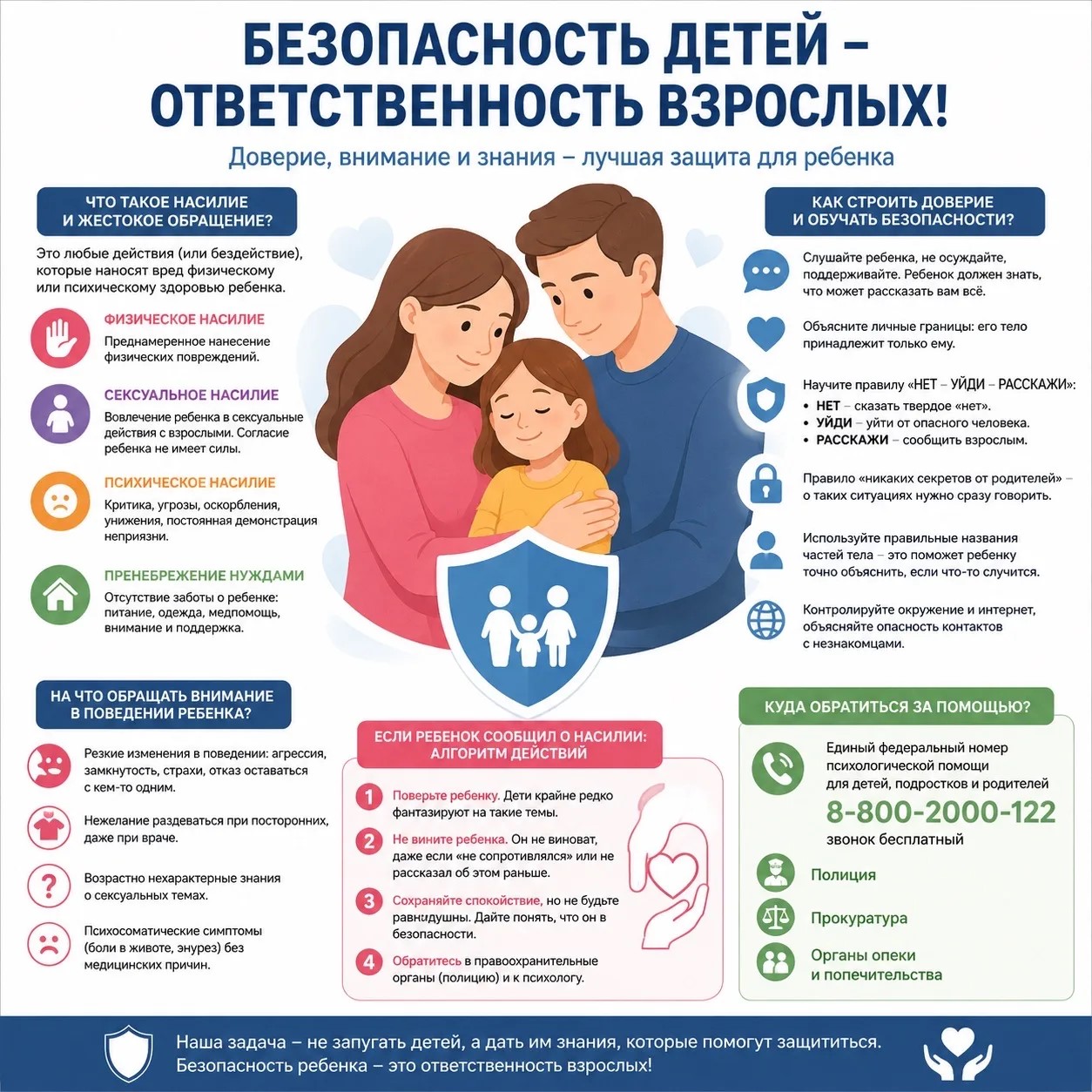 Безопасность детей